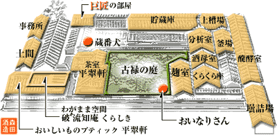 森田酒造を上から見ています。